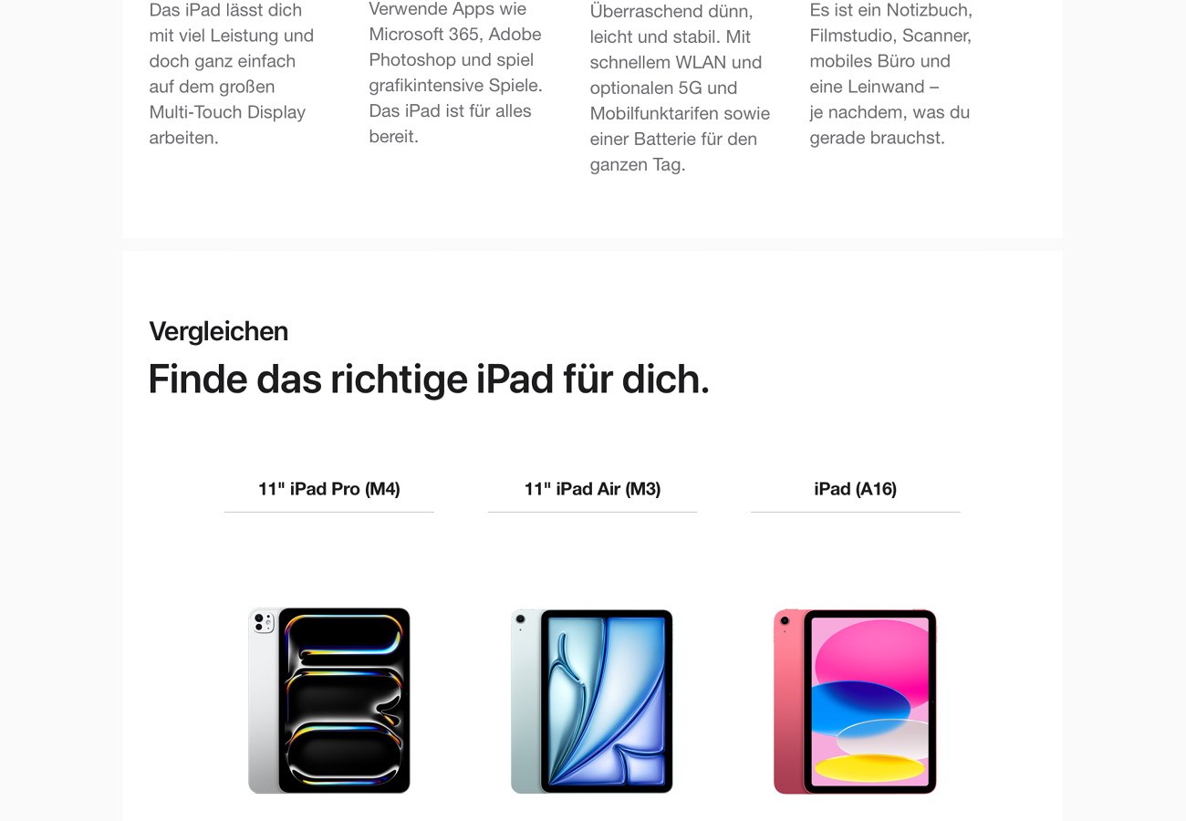 Apple iPad A16