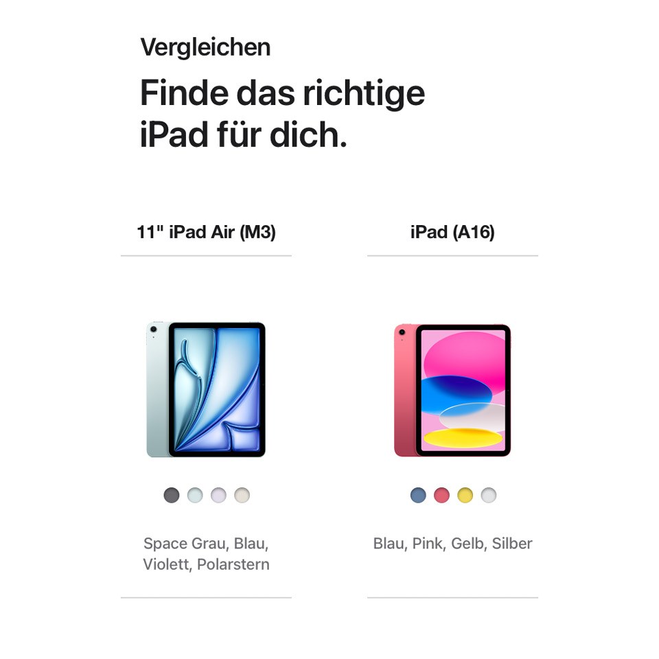 Apple iPad A16