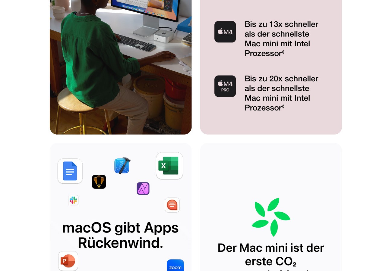 Apple Mac mini M4