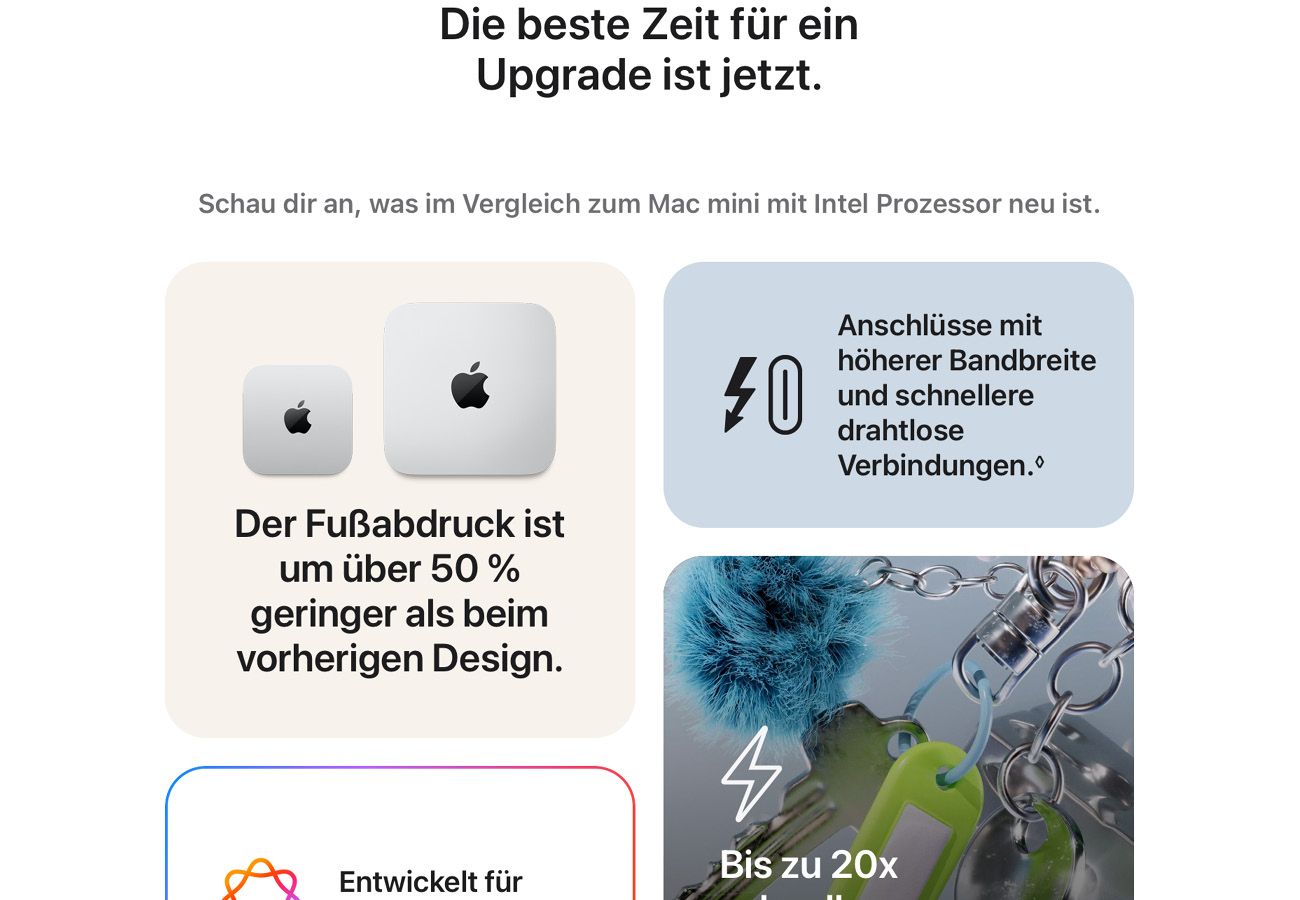 Apple Mac mini M4