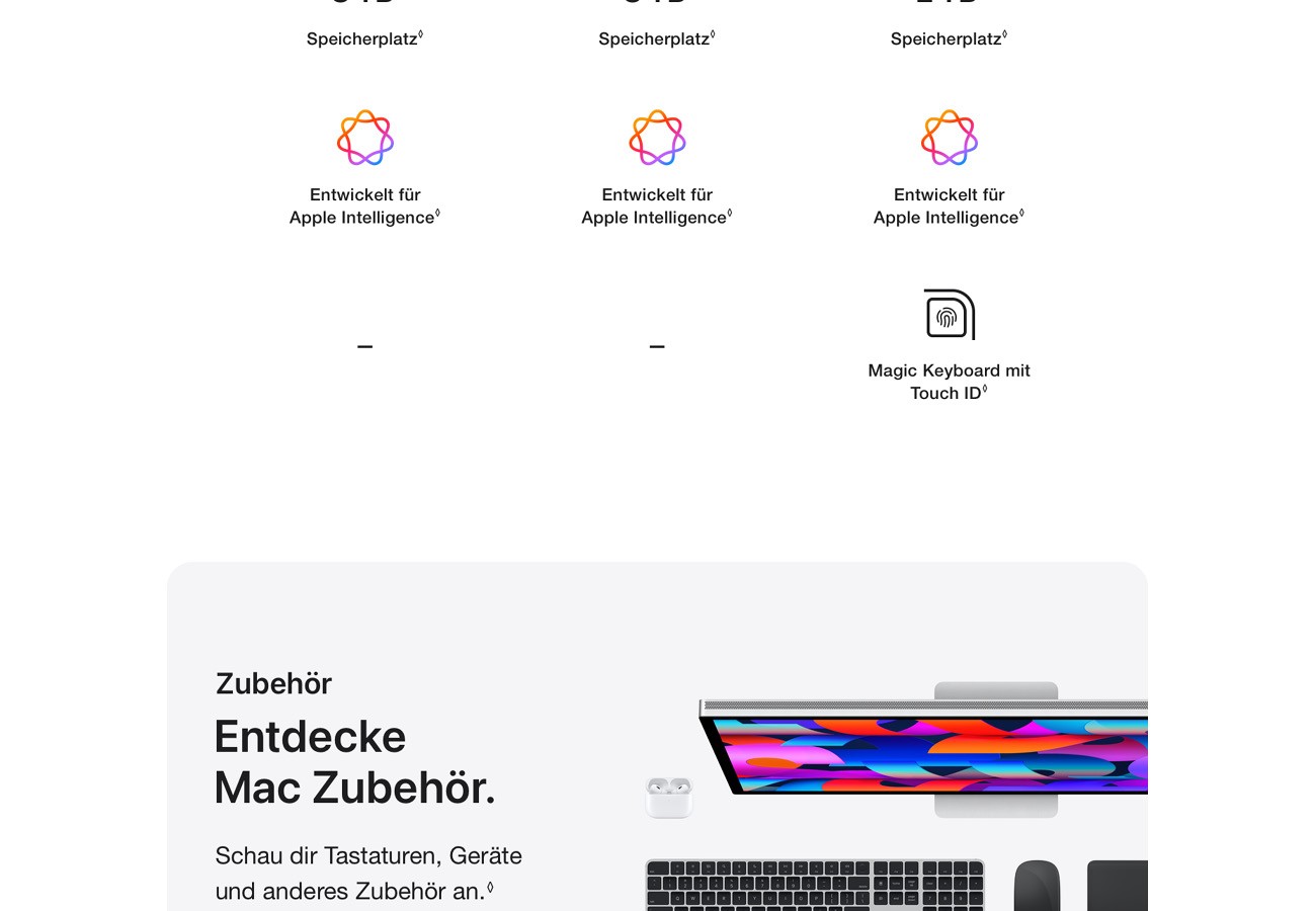Apple Mac mini M4