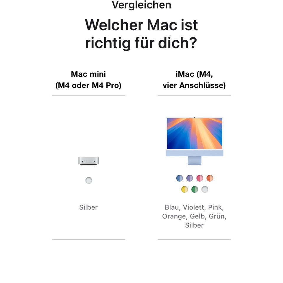 Apple Mac mini M4