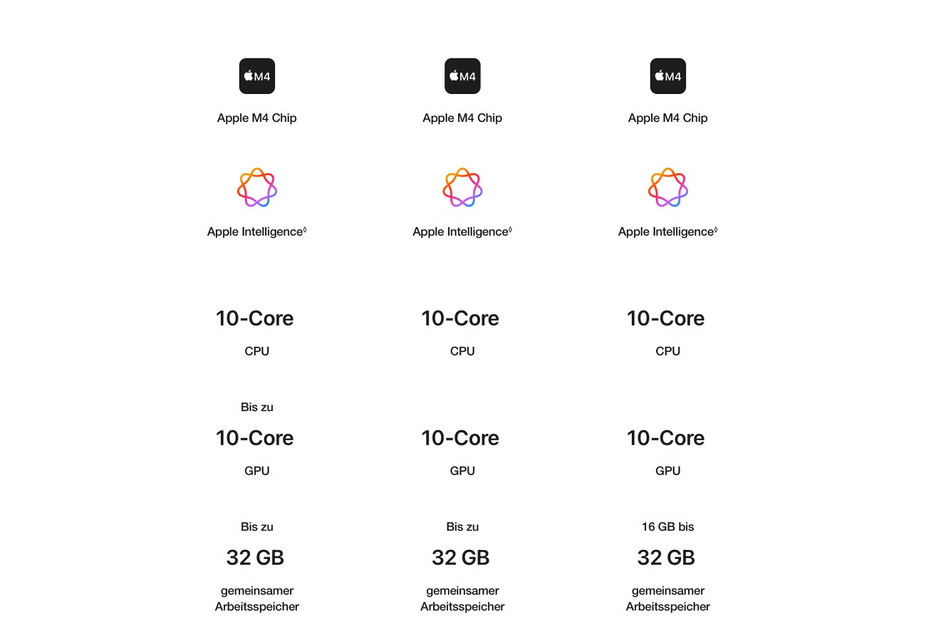 Apple MacBook Air M4