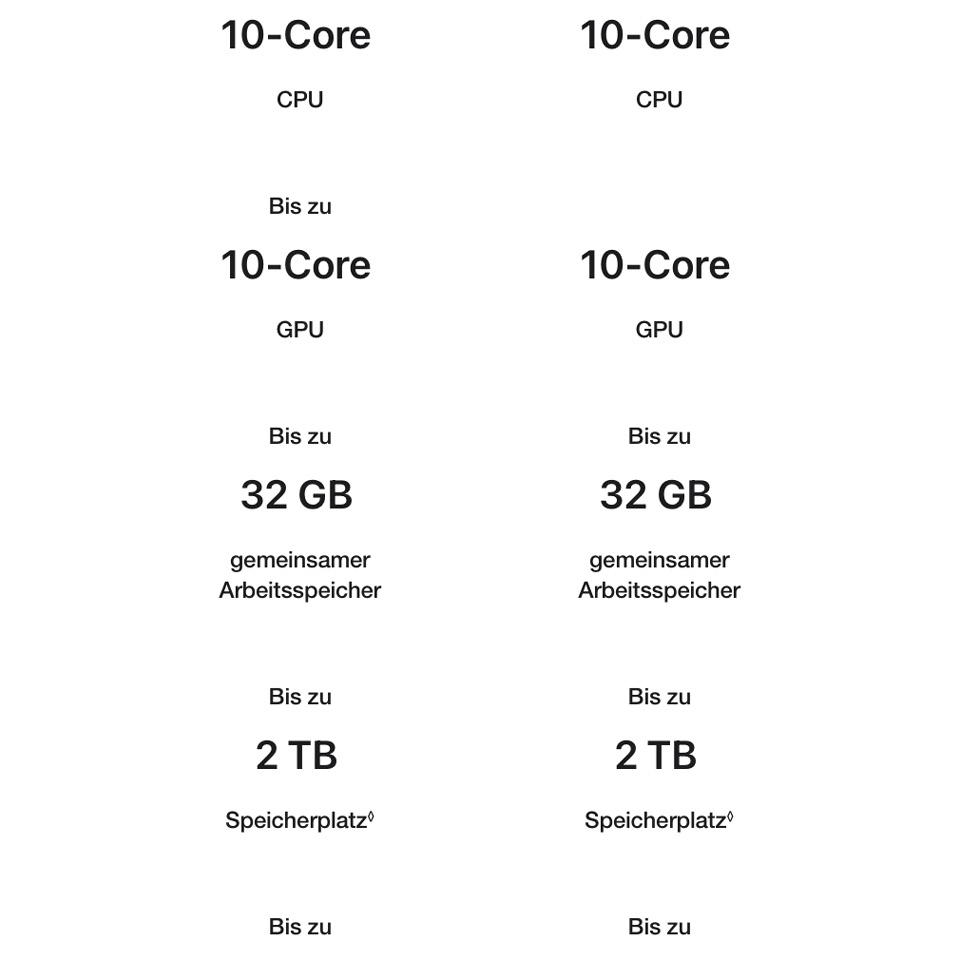 Apple MacBook Air M4