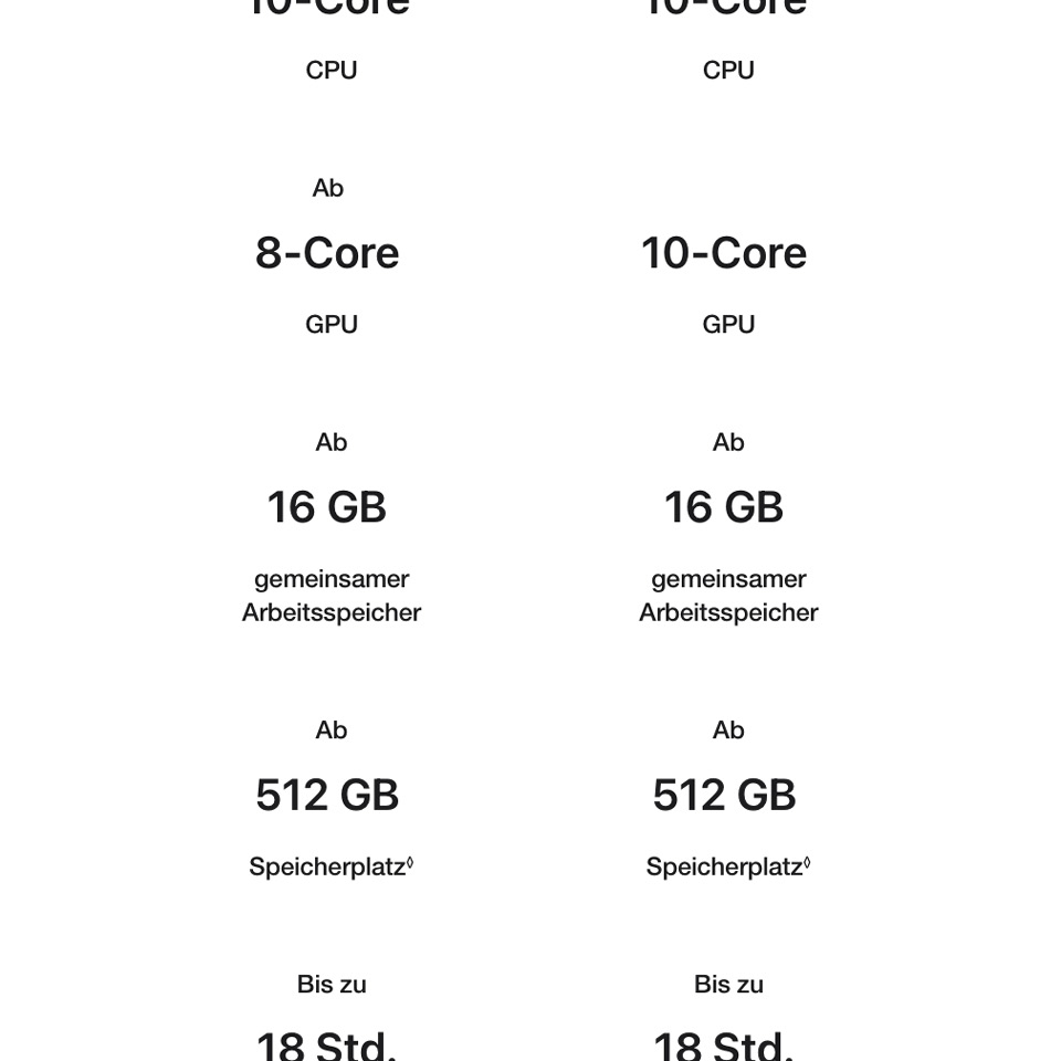 Apple MacBook Air M5