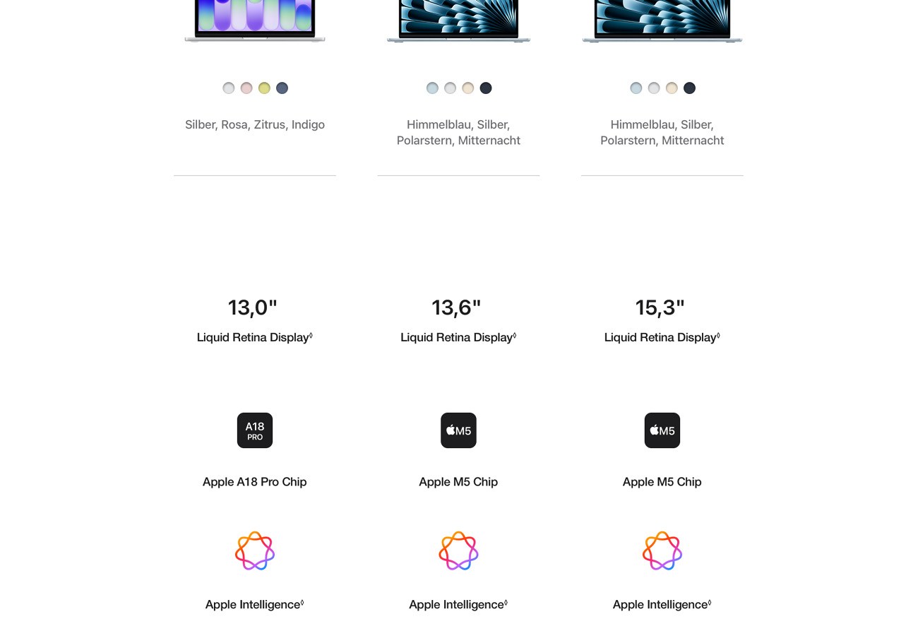 Apple MacBook Neo