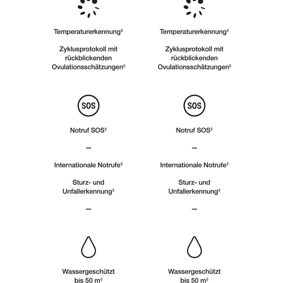 Apple Watch SE 3 Cellular