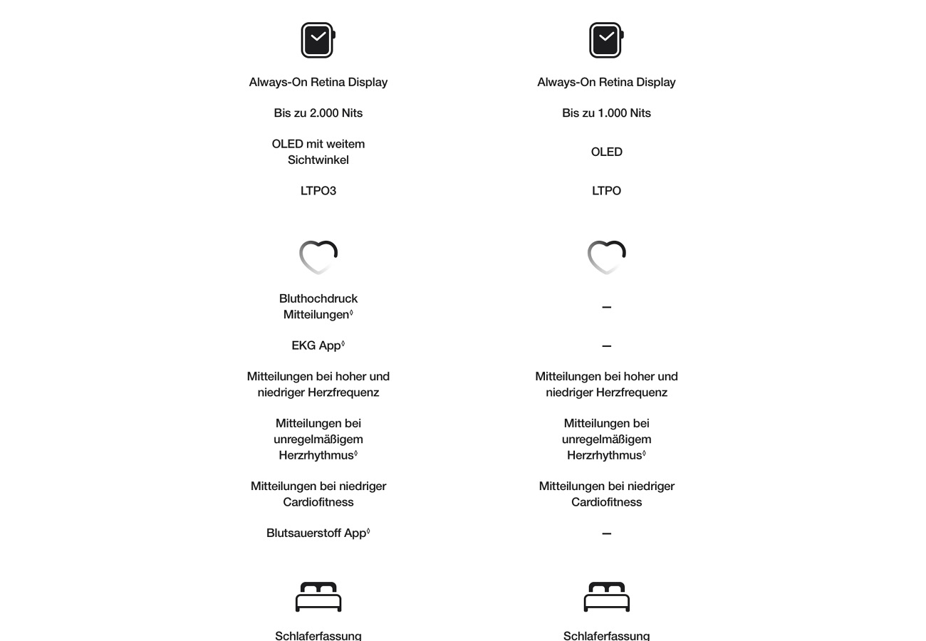 Apple Watch SE 3 GPS