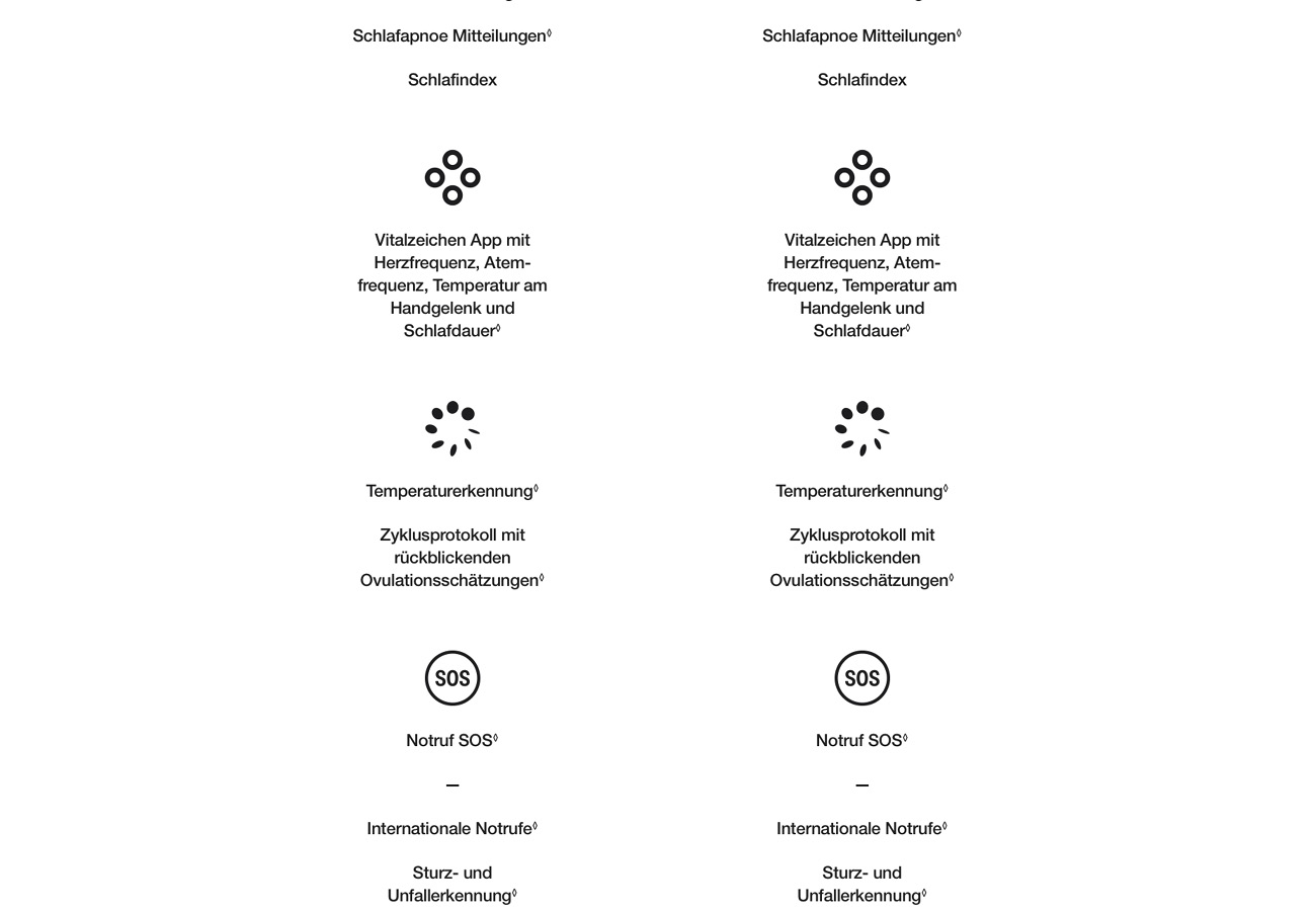 Apple Watch SE 3 GPS