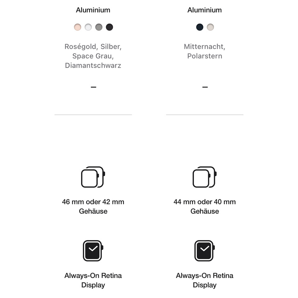 Apple Watch SE 3 GPS