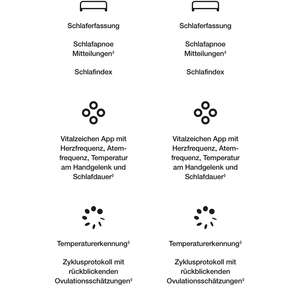 Apple Watch SE 3 GPS