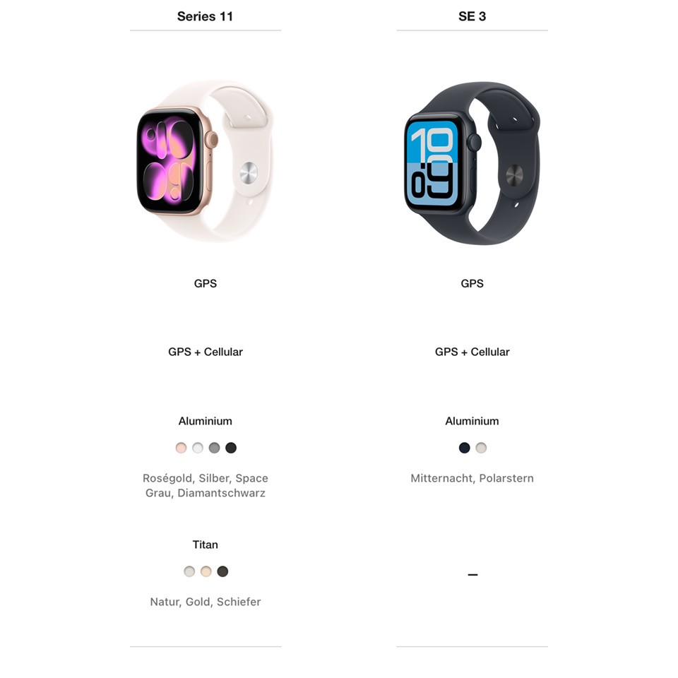 Apple Watch Series 11