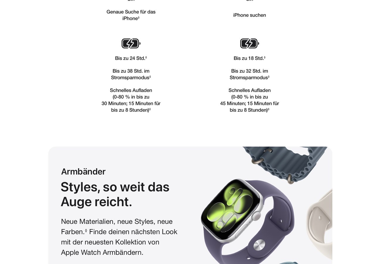 Apple Watch Series 11