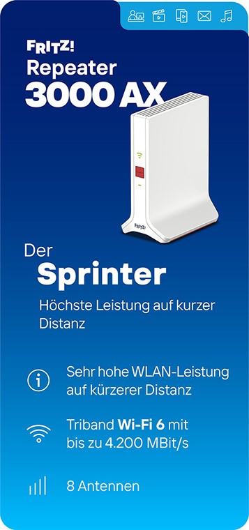 FRITZ!Repeater 3000 AX