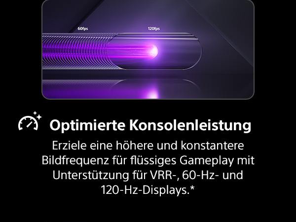 Sony PS5 Pro