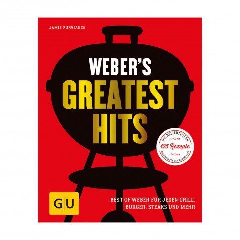 Weber's Greatest Hits, 17716
