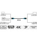 VIVANCO HDMI Kabel mit Ethernet 2,5m