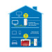 AVM FRITZ!Powerline 1260 WLAN Set