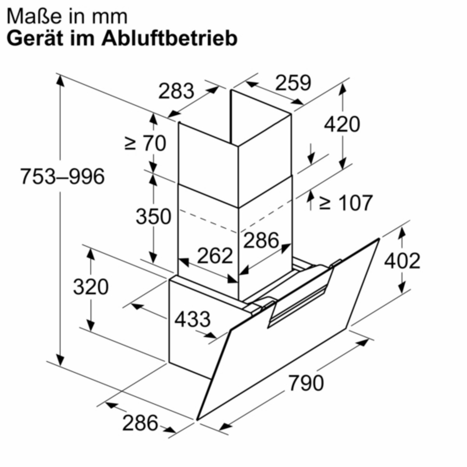 Sitemapcdatahttpmixel Thicoipeinfosiemens Iq300 Problemenull