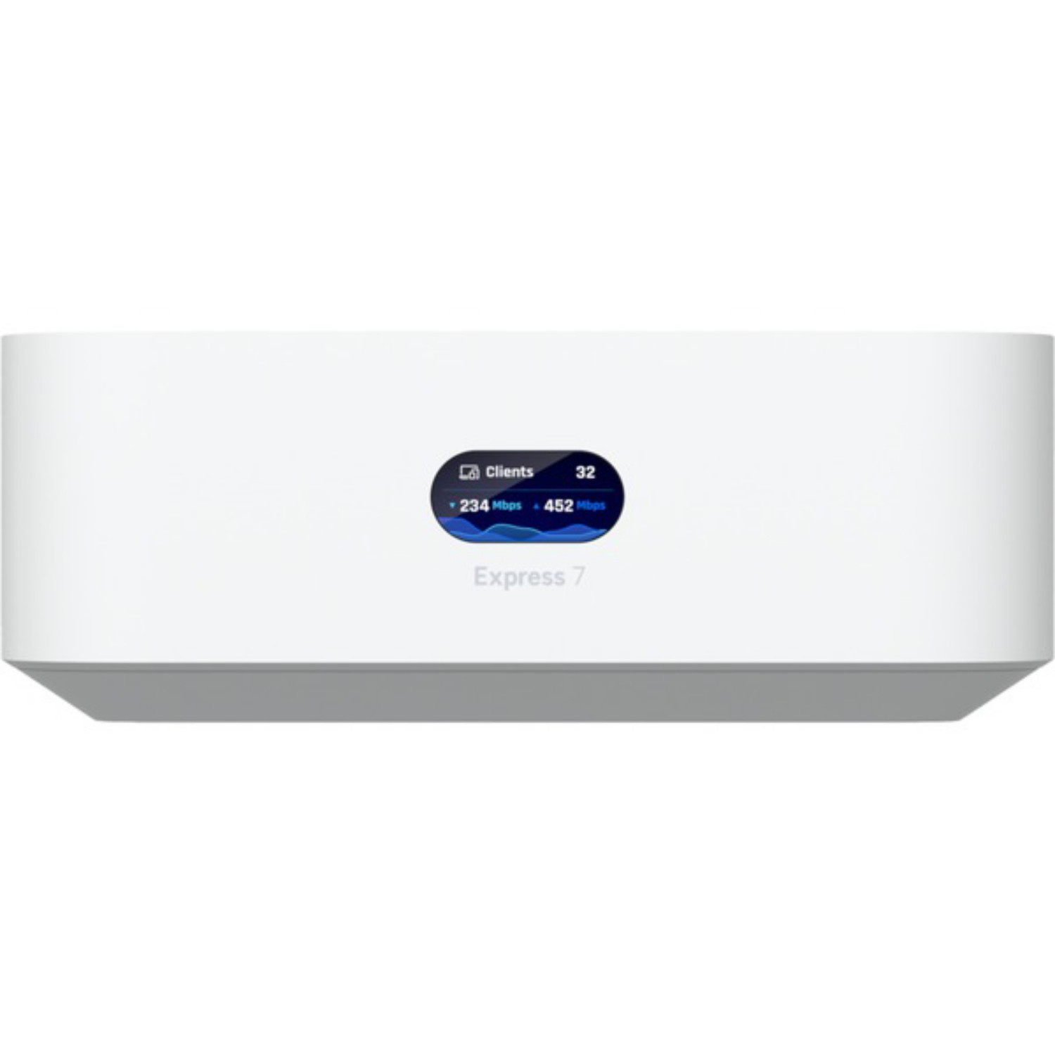 Ubiquiti UniFi Express 7 WiFi 7 | electronic4you