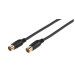 VIVANCO TV Radio Antennenkabel 90dB, 1,5
