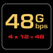 Audioquest HDMI Cinnamon 48G 3 Meter
