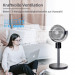 BE COOL BC18STTIDC Ventilator