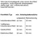Neff N70 C24DR1XN0 Kompaktdampfgarer