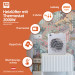 SHX SHXHL20ST Heizlüfter mit Thermostat