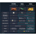 Sony KD43X75WL LED TV
