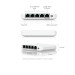 Ubiquiti UniFiSwitch Flex Mini 2.5G