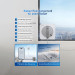 Ecovacs Fensterreiniger WINBOT W2S
